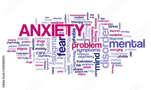 Φωτογραφία Anxiety word cloud