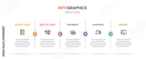 Concept of shopping process with 5 successive steps. Five colorful graphic elements. Timeline design for brochure, presentation, web site. Infographic design layout.