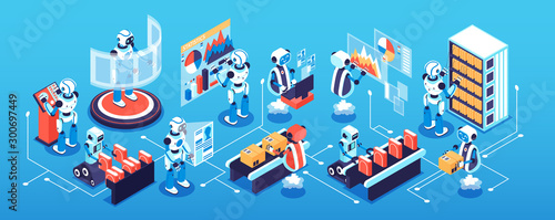 Robotic Process Isometric Narrow Concept