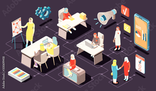 Muslim People Isometric Composition 