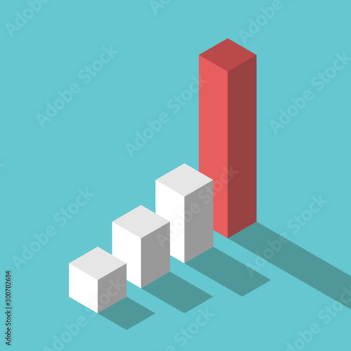 Isometric bars, rapid increase