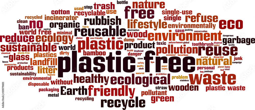 Plastic free word cloud