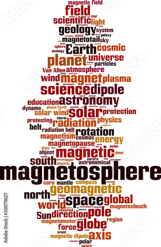 Magnetosphere word cloud