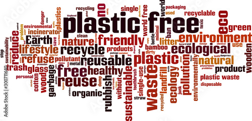 Plastic free word cloud