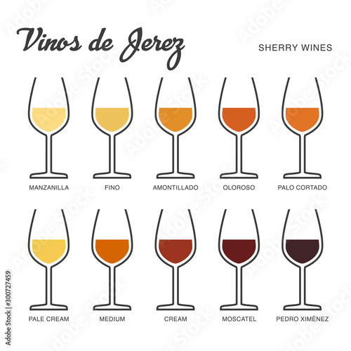 Sherry wine range written in Spanish Fototapet