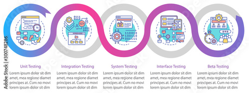 Functional software testing vector infographic template. Business presentation design element. Data visualization with five steps and options. Process timeline chart. Workflow layout with linear icons