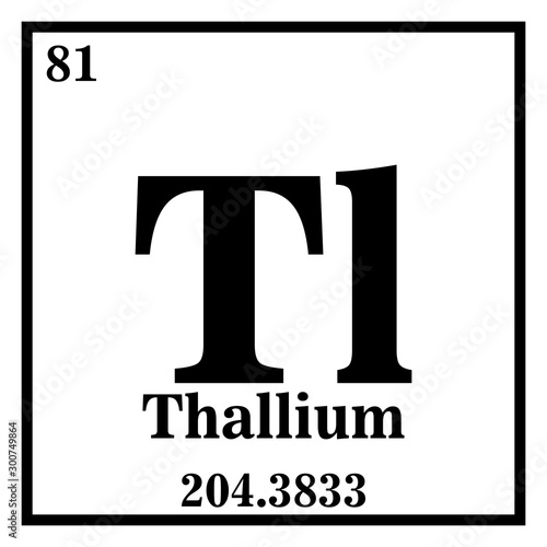 Canvas-taulu Thallium Periodic Table of the Elements Vector illustration eps 10