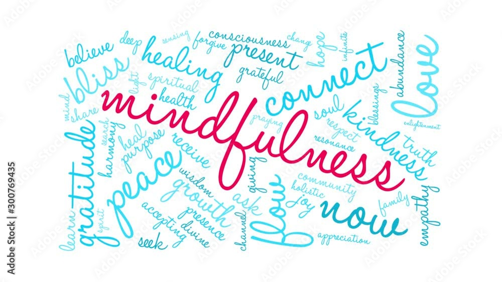 Mindfulness animated word cloud on a white background. Mindfulness animated word cloud on a white background.