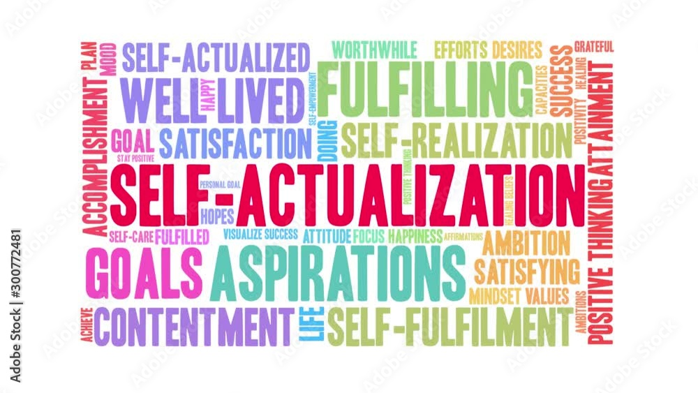 Self-Actualization Animated Word Cloud on a white background. Self-Actualization Animated Word Cloud on a white background.