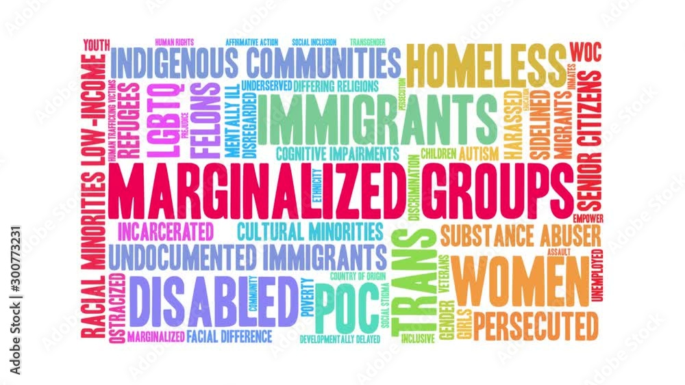 Marginalized Groups Animated word cloud on a white background. Marginalized Groups Animated word cloud on a white background.