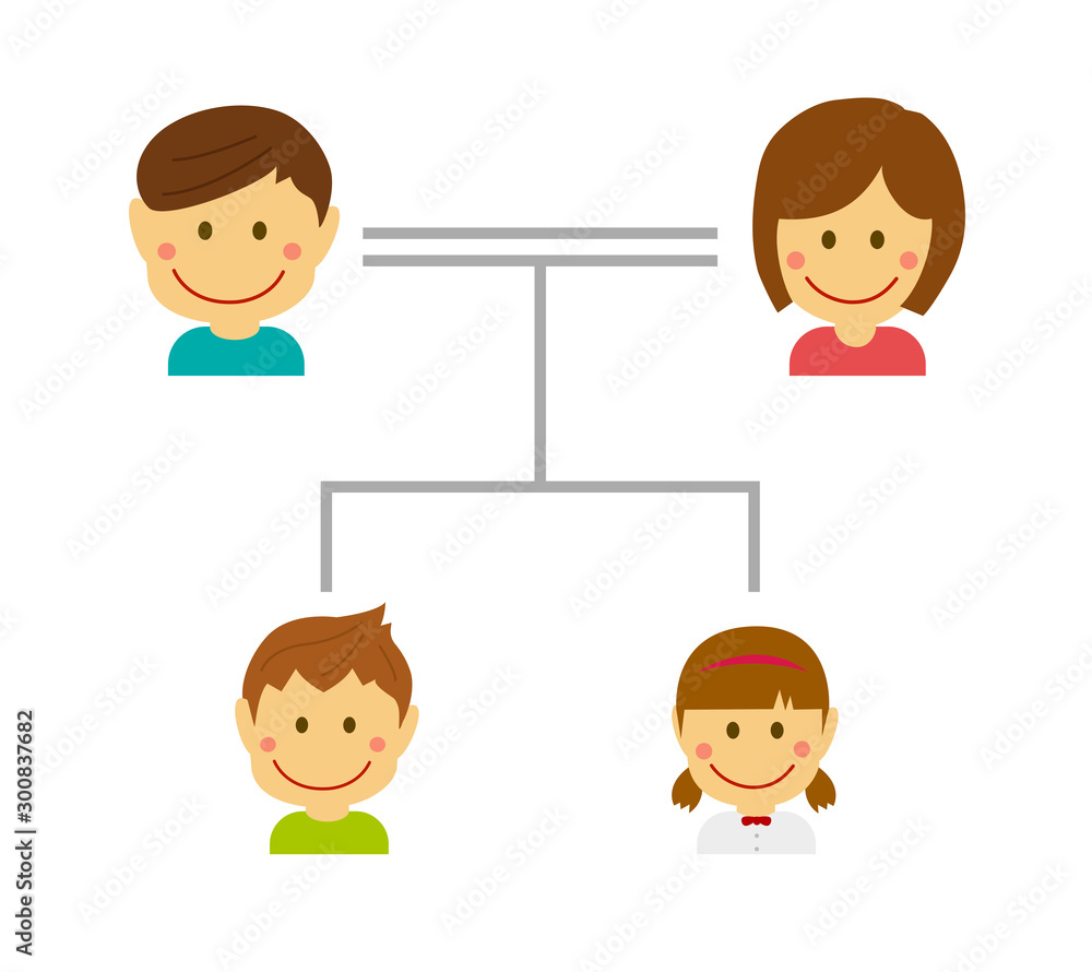 Cartoon family tree vector illustration ( asian family / nuclear family ) Cartoon family tree vector illustration ( asian family / nuclear family )