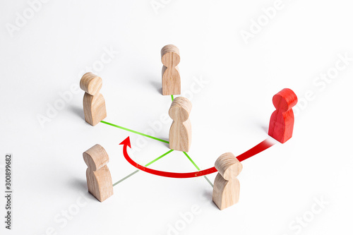 A red human figure destroys the connection between a person and people. Pressure and attempts to intervene in the opponents affairs. hit on reputation, anti-advertising. Break economic ties.