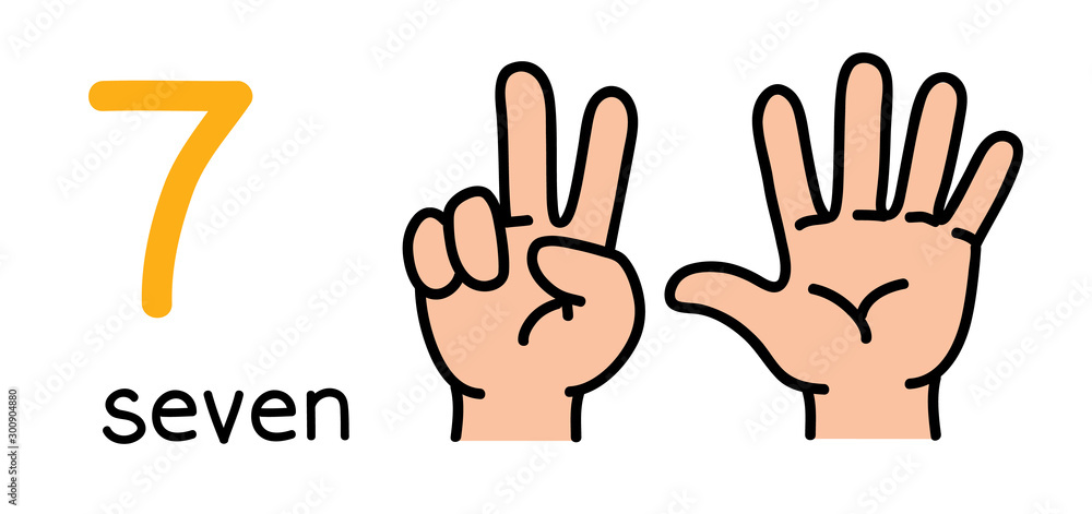 7, Kid's hand showing the number seven hand sign. 7, Kid's hand showing the number seven hand sign.