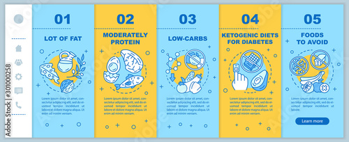 Keto diet onboarding mobile web pages vector template. Healthy nutrition. Low carbs and lot of fat eating. Responsive smartphone website interface. Webpage walkthrough step screens. Color concept