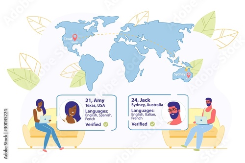 Traveling with Couch Surfing, Different Countries.