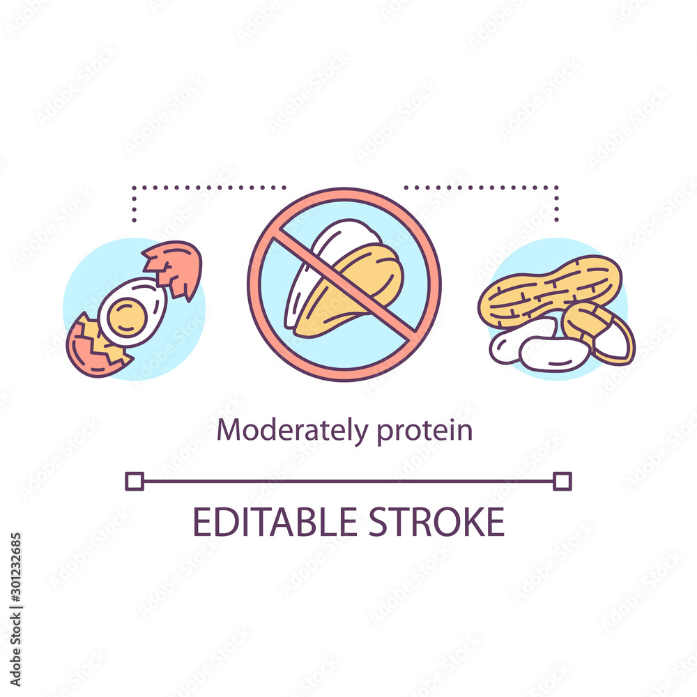 Moderately protein concept icon. Ketogenic diet idea thin line illustration. Moderate keto nutrition. Healthy food, snacks. Egg, nuts. Vector isolated outline drawing. Editable stroke Moderately protein concept icon. Ketogenic diet idea thin line illustration. Moderate keto nutrition. Healthy food, snacks. Egg, nuts. Vector isolated outline drawing. Editable stroke