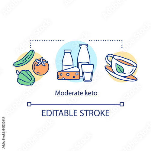 Moderate keto concept icon. Ketogenic diet idea thin line illustration. High fats, net carbs. Healthy lifestyle. Dairy products. Food, meal. Vector isolated outline drawing. Editable stroke