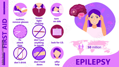 Epilepsy infographic. Awareness Month is organized on November.