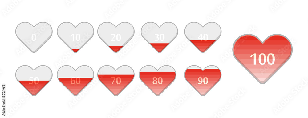 set heart load percentage in flat style