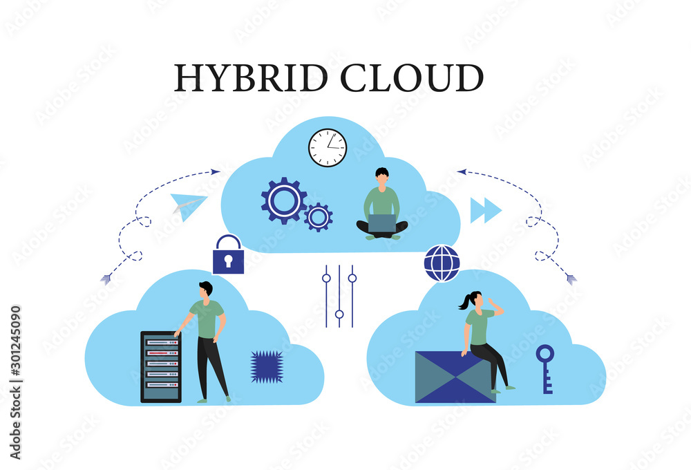 Hybrid Cloud Concept. Private and public cloud, infrastructure