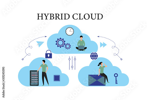 Hybrid Cloud Concept. Private and public cloud, infrastructure, personal data protection, GDPR, modern operating systems. Flat vector illustration isolated on white background.