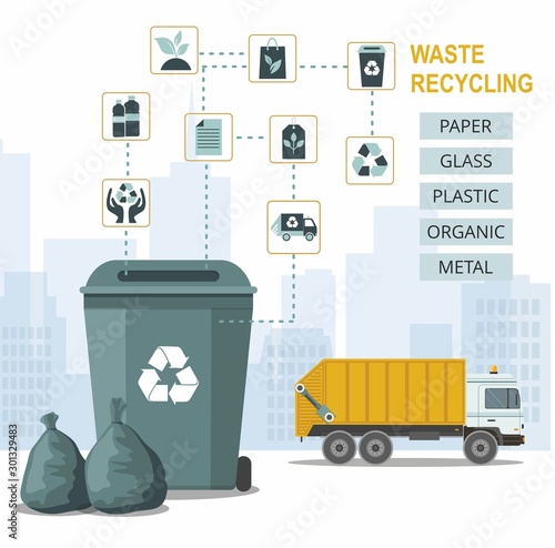 Rubbish bin for recycling different types of waste on city background and garbage truck. Vector Infographic