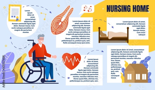 Informative Banner, Inscription Nursing Home.