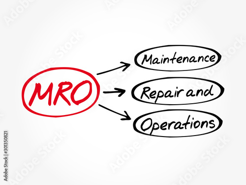 MRO - Maintenance, Repair, and Operations acronym, business concept background