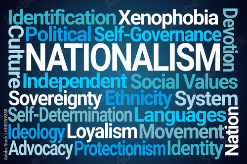 Nationalism Word Cloud