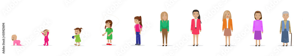 Woman Life Cycle Stages Set - Isolated On White Background. Woman ...