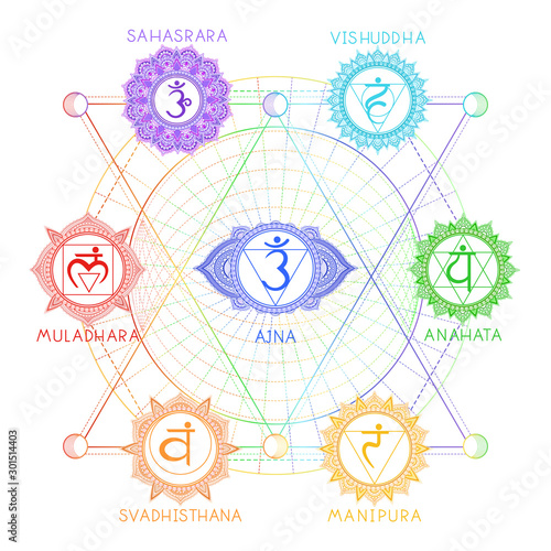 Vector illustration of seven chakra symbols and geometric pattern.