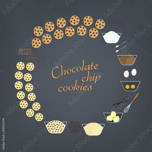 Vector illustration of chocolate chip cookies recipe. Set of elements for baking instruction. Cooking steps with pictures of ingredients and cooked pastries. Colorful bakery icon set for recipe cards.
