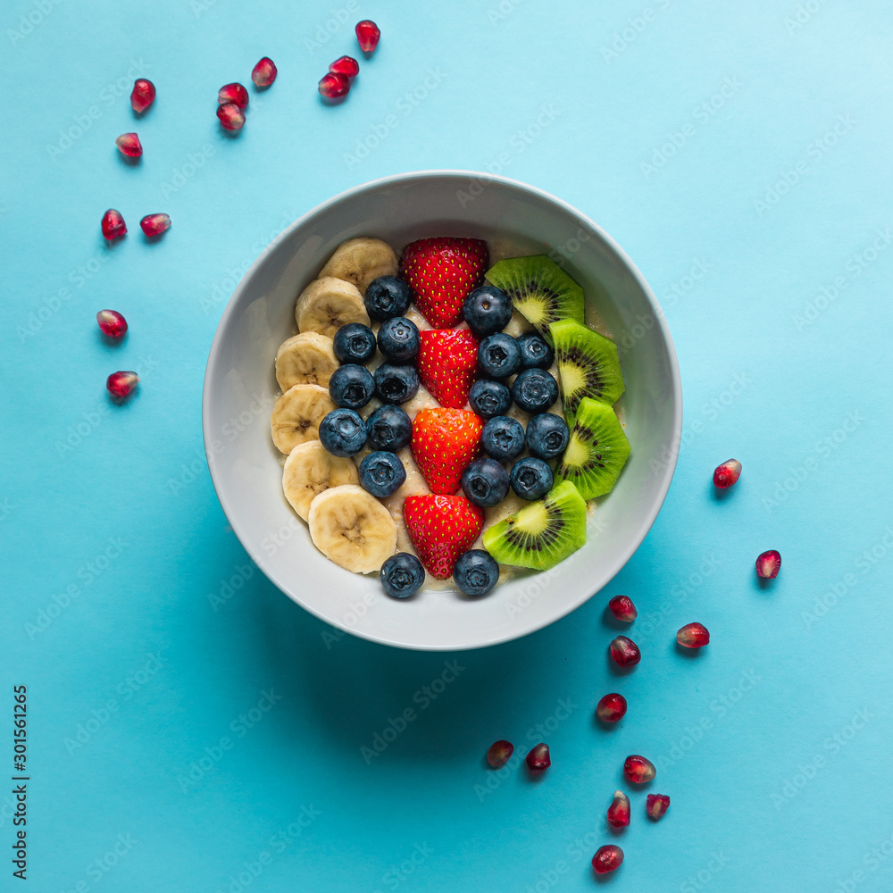 Bowl of fruit Bowl of fruit