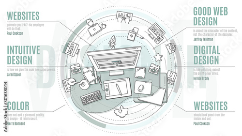 Web design - promotional illustration with text blocks on this topic.