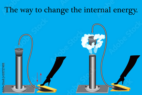 Physical experiment on the topic: ways to change the internal energy of the physical body - doing the job.
