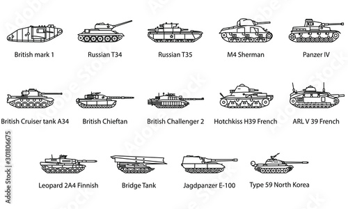Photo Set of Tank Icons Illustrations