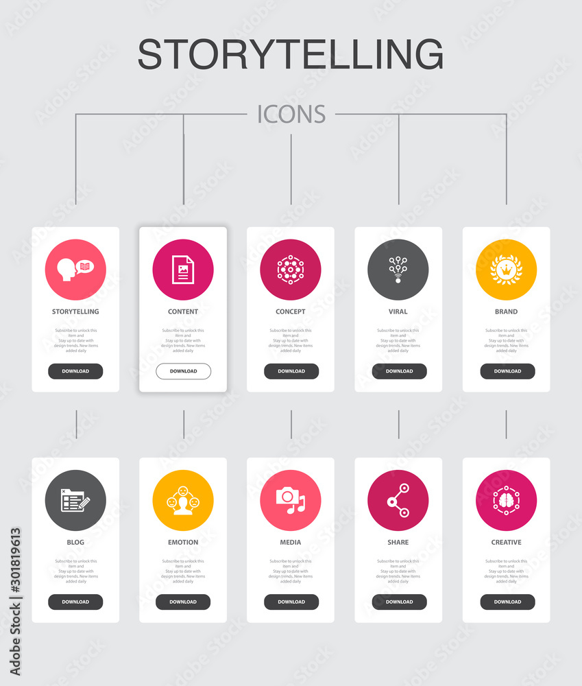 storytelling Infographic 10 steps UI design.content, viral, blog 