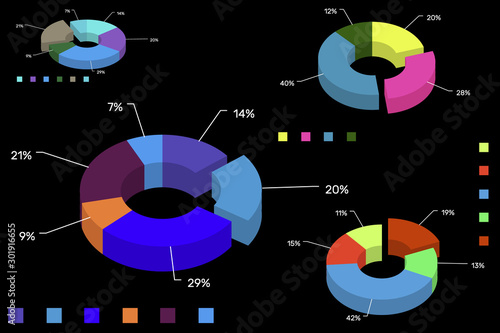 Different donut chart set. ...