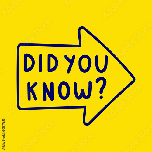 Did you know? Vector illustration on yellow background.
