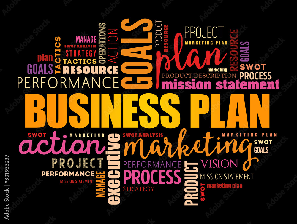 Business Plan word cloud, concept background Business Plan word cloud, concept background