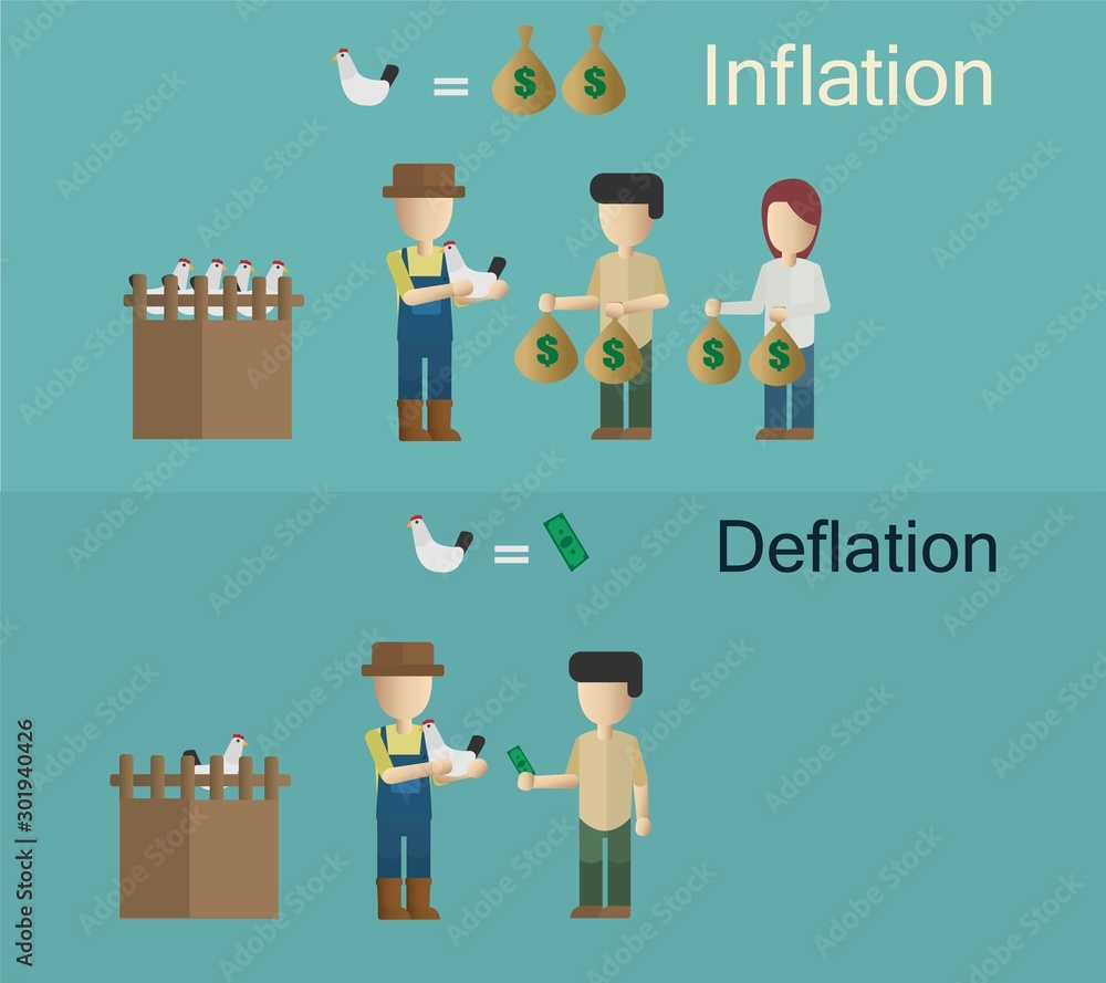 Inflation Deflation 2,400+ Inflation Deflation Stock Illustrations,