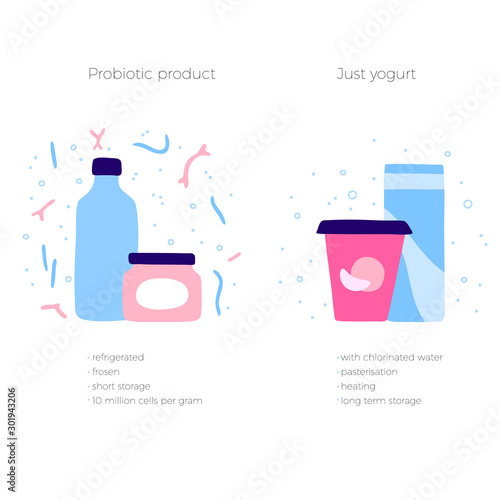 Vector isolated illustration of probiotics 