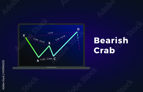 Bearish Crab - Harmonic Patterns with bearish formation price figure, chart technical analysis. Vector stock, cryptocurrency graph, forex analytics, trading market price breakouts icon