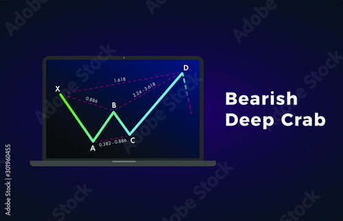 Bearish Deep Crab - Harmonic Patterns with bearish formation price figure, chart technical analysis. Vector stock, cryptocurrency graph, forex analytics, trading market price breakouts icon