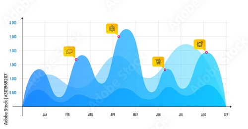 Dots message, Atom and Seo shopping line icons set. Infographic chart, financial data graphic. Bus parking sign. Chat bubble, Electron, Analytics. Public park. Technology set. Wave graph data. Vector