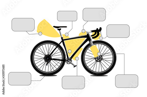 bikepacking set up chart 