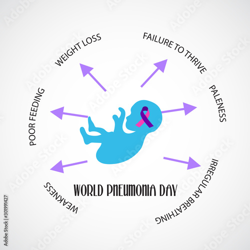 World Prematurity Day