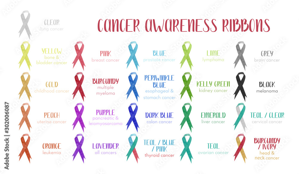 Watercolor awareness ribbons. Different color set of all cancer ribbon,  isolated on white background. Stock Illustration | Adobe Stock