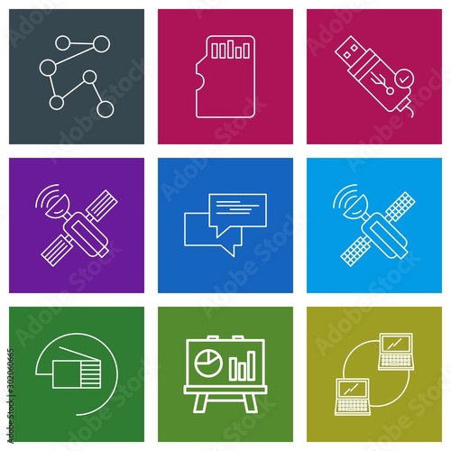 Set of 9 Quality icon