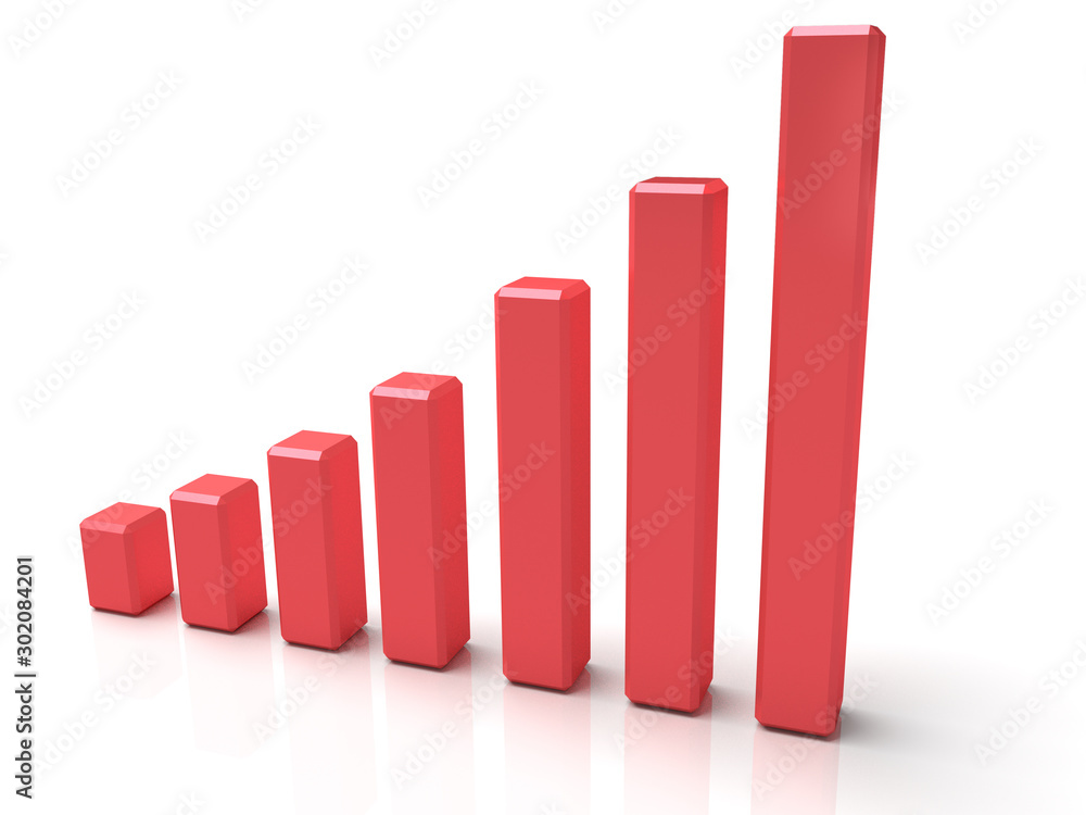 Graph with the growing progress